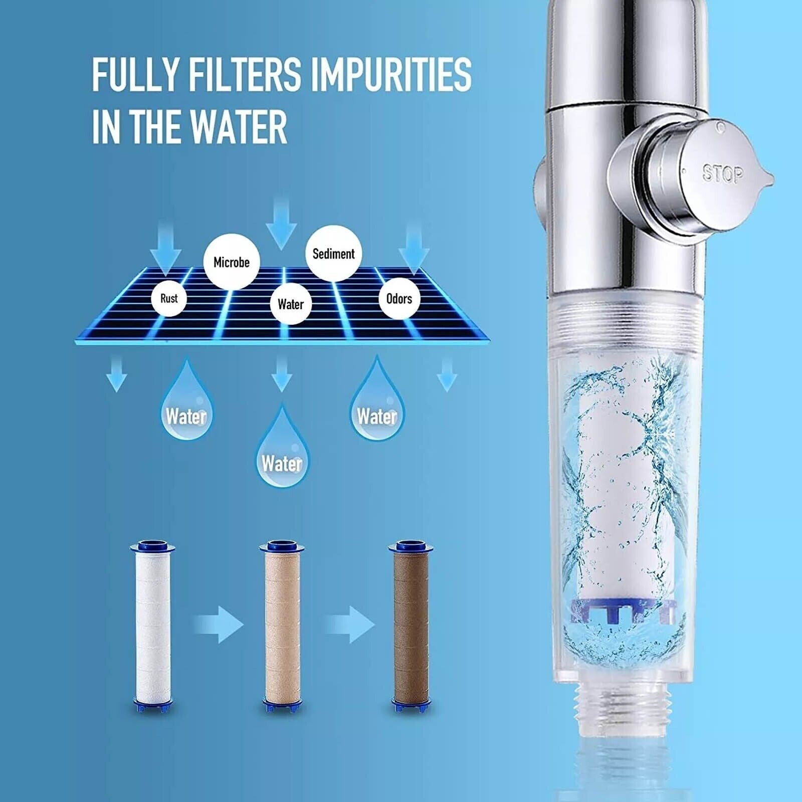 Bath Shower Head High Pressure 5 Mode Large Chrome Handset Heads Water Saving UK - LIFEHACKSHOP